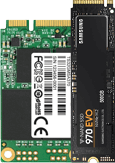 M.2 NVMe SSD upgrade for high-end laptops in Cardiff, superior speed and storage solution.